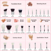 Professional Make up Brush Set - Essentialshouses
