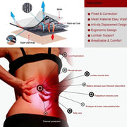 Self Heating Magnetic Therapy Belt - Essentialshouses