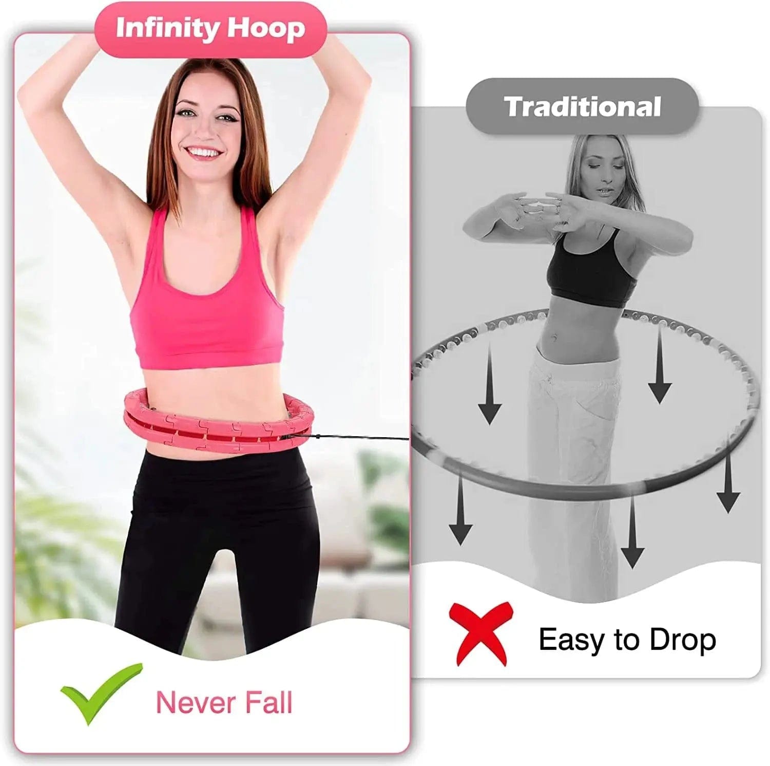 Essentialshouses Sport Abdominal Slimming Hoop