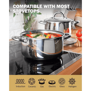 Essentialshouses United States 🍳12‑Piece Stainless Steel Cookware Set – Induction-Ready Pots & Pans with Lids