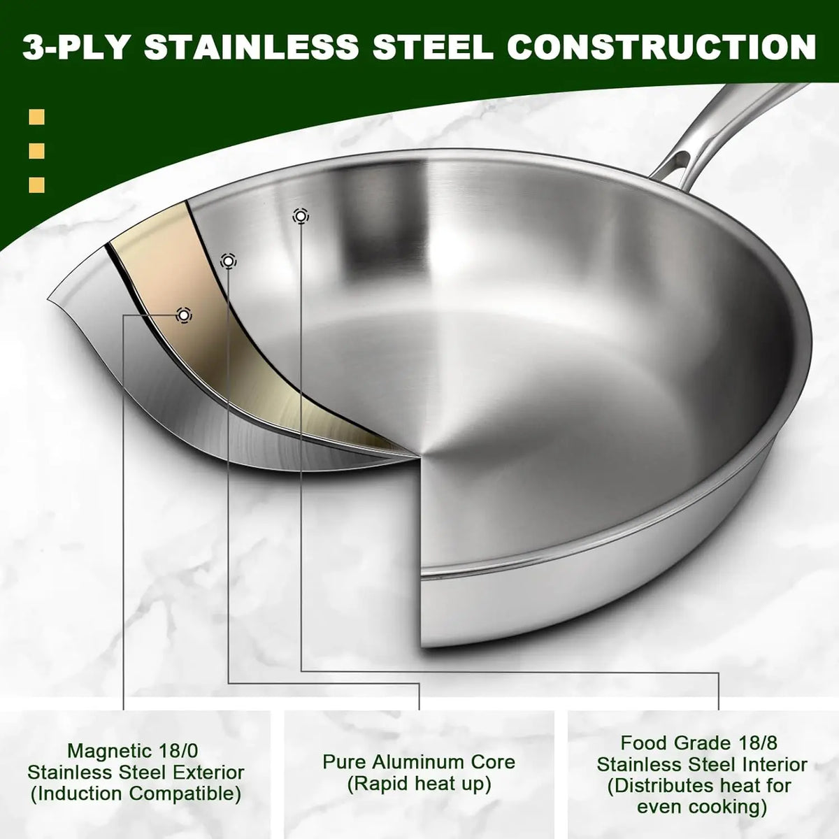 Essentials House 12-Inch Stainless Steel Frying Pan with Lid, Induction-Ready, Oven & Dishwasher Safe for All Cooktops