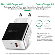 18W Quick Charge 3.0 Mobile Charger - Essentialshouses