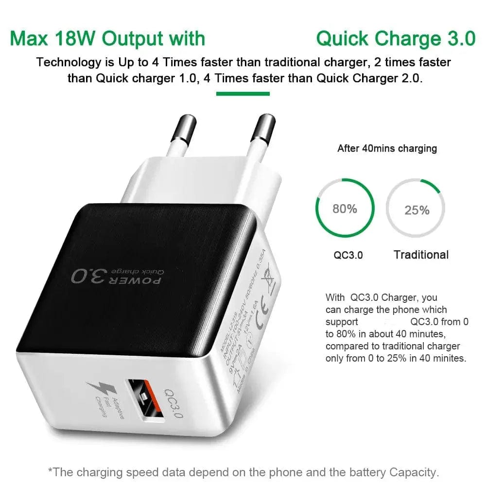 18W Quick Charge 3.0 Mobile Charger - Essentialshouses
