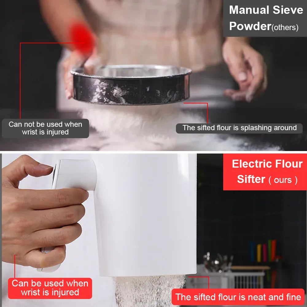 Essentials House WHITE Kitchen Pastry Cake Tool Handheld Stainless Steel Screen Cup Shaped Electric Flour Sieve Flour Sifter