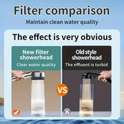 Essentials House 4 Modes Self-cleaning Shower Head with Silicone Brush One-Key Stop Water Massage High Pressure ABS