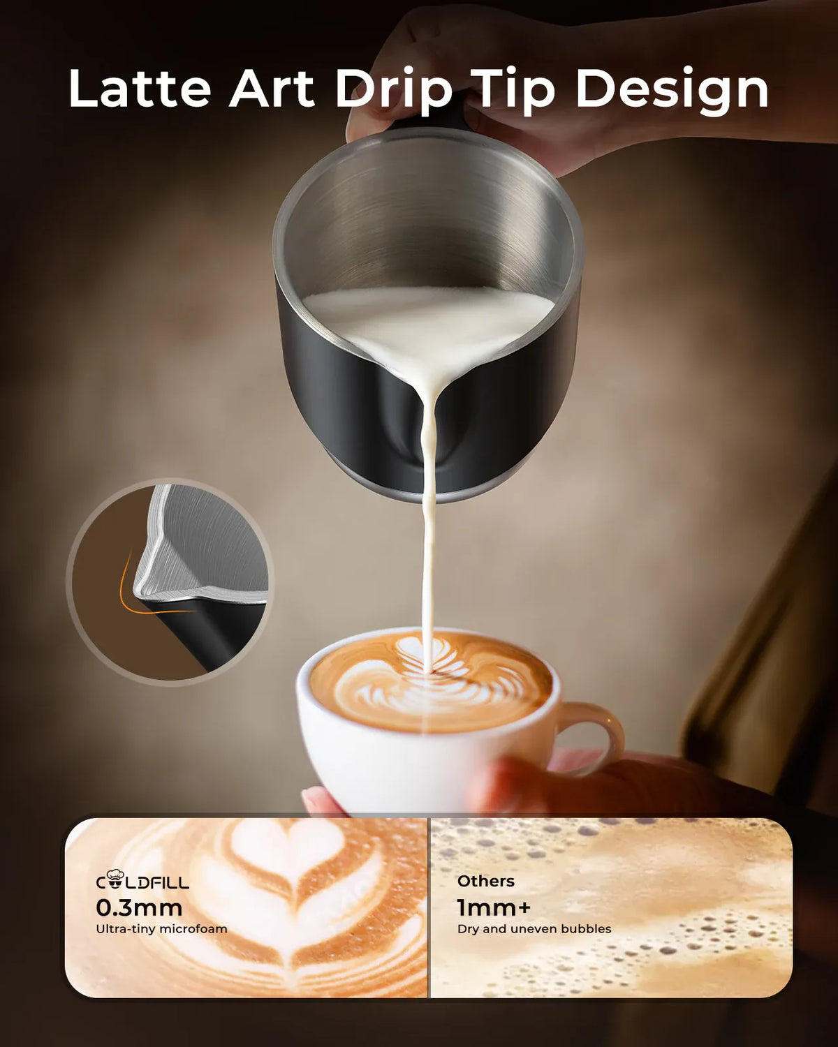 Essentials House Milk Frother and Steamer, 8-in-1 Electric Frother for Coffee, 400ml Large Capacity Detachable Milk Steamer
