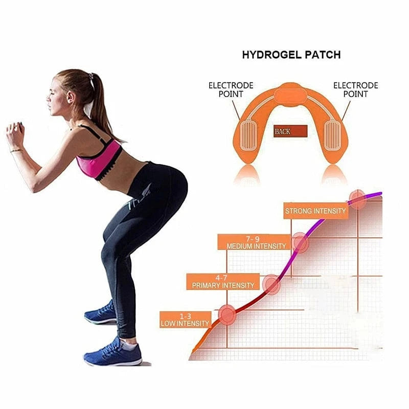 Woman exercising with a hydrogel patch diagram showing intensity levels.