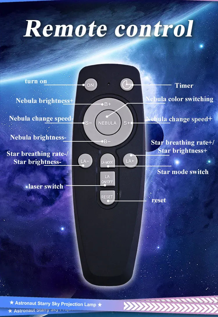 Essentials House Hold Telescope / USB Plug Astronaut Projector Galaxy Starry Night Lights for Bedroom LED Nebula Lamp