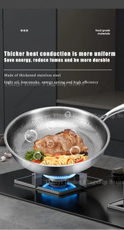 Essentialshouses 22/24/26/28/30cm Titanium Stainless Steel Frying Pan Non-stick Wok Home Egg Steak Skillet Induction Gas Stove Kitchen Cookware
