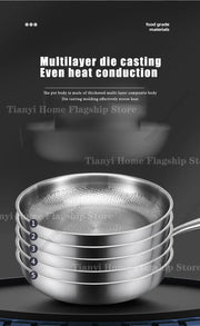 Essentialshouses 22/24/26/28/30cm Titanium Stainless Steel Frying Pan Non-stick Wok Home Egg Steak Skillet Induction Gas Stove Kitchen Cookware