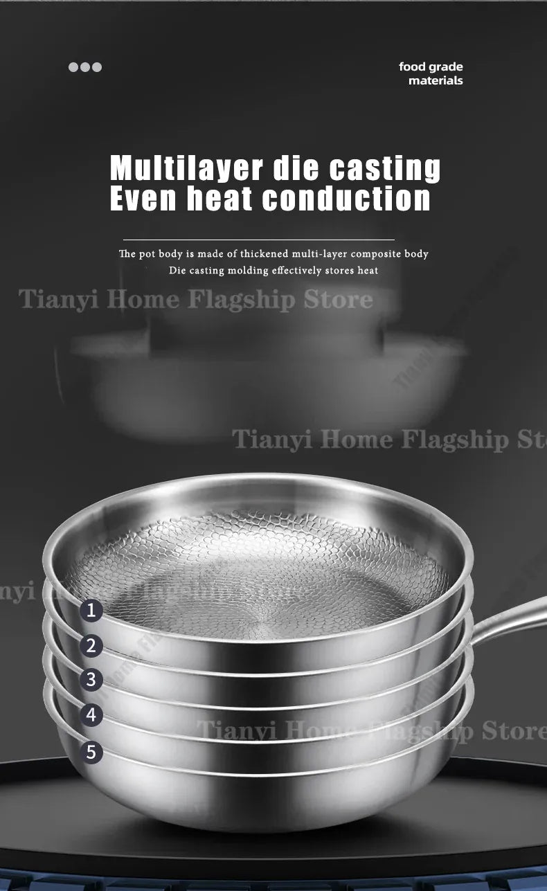 Essentialshouses 22/24/26/28/30cm Titanium Stainless Steel Frying Pan Non-stick Wok Home Egg Steak Skillet Induction Gas Stove Kitchen Cookware