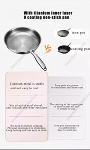 Essentialshouses 22/24/26/28/30cm Titanium Stainless Steel Frying Pan Non-stick Wok Home Egg Steak Skillet Induction Gas Stove Kitchen Cookware