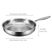 Essentialshouses 26cm 22/24/26/28/30cm Titanium Stainless Steel Frying Pan Non-stick Wok Home Egg Steak Skillet Induction Gas Stove Kitchen Cookware