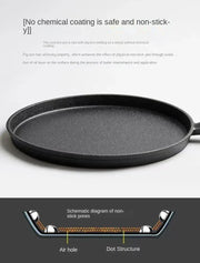 Essentialshouses 26cm Cast Iron Frying Pan Uncoated Non-stick Egg Pancake Pan Crepe Maker Steak Frying Pot Gas Induction Cooker Kitchen Cookware