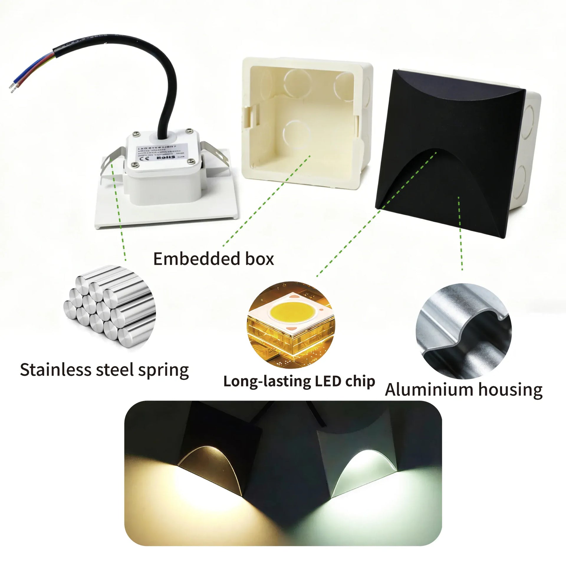 Essentialshouses 3W Stair Light Indoor Wall lamp Step Light Aisle Corridor Night Light AC85-265V Waterproof IP65 Wall Light