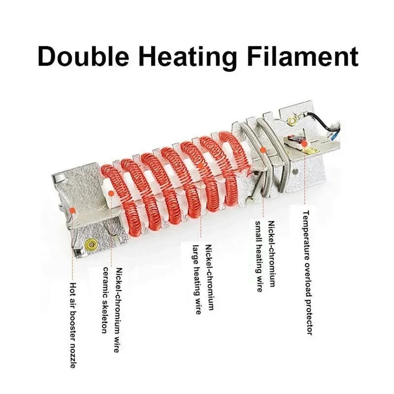 🌡️Adjustable Temperature Electric Hot Air Gun – 600 °C
