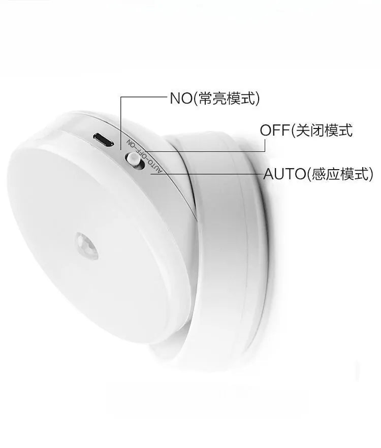 Essentialshouses Automatic Wireless Human Motion Sensor Light - Rechargeable LED Night Light for Home, Smart Wardrobe, Hallway, Staircase