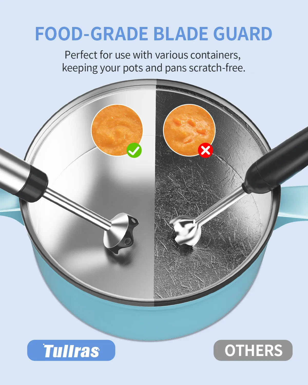 Essentialshouses black / 5 in 1 / United States 1000W Electric Immersion Handheld Blender, 5 in 1 Kitchen Hand Blender for soups, smoothies, purees and baby food.
