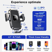Car Dashboard Phone Holder - Essentialshouses