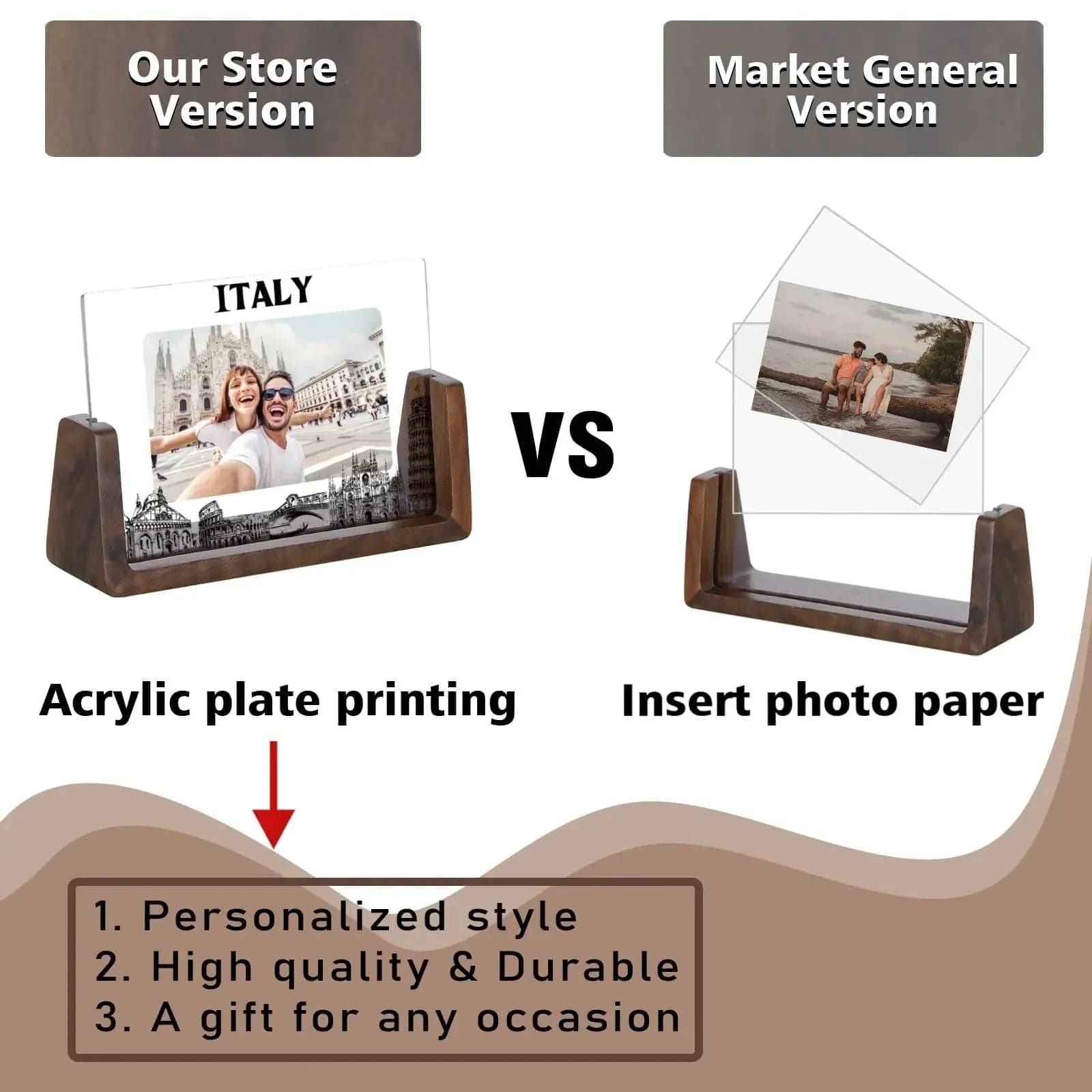 Essentialshouses Custom Couple Picture Frame