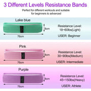 Essentialshouses Elastic Resistance Yoga Bands