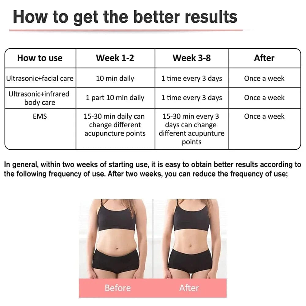 EMS Body Slimming Massager - Essentialshouses