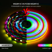Essentialshouses FCOB RGB IC LED Light Strip WS2811 Addressable 630 720 LEDs Dream Color 12mm 12V 24V Flexible WS2812B FOB COB Led Lights RA90