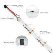 Essentialshouses FCOB RGB IC LED Light Strip WS2811 Addressable 630 720 LEDs Dream Color 12mm 12V 24V Flexible WS2812B FOB COB Led Lights RA90