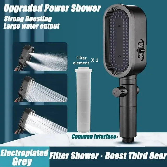 Essentialshouses Grey Shower New 3 Modes Shower Head High Pressure Spa Water Saving Hand-Held Water Purifier Filter Hose Bathroom Faucet Mixer Accessories