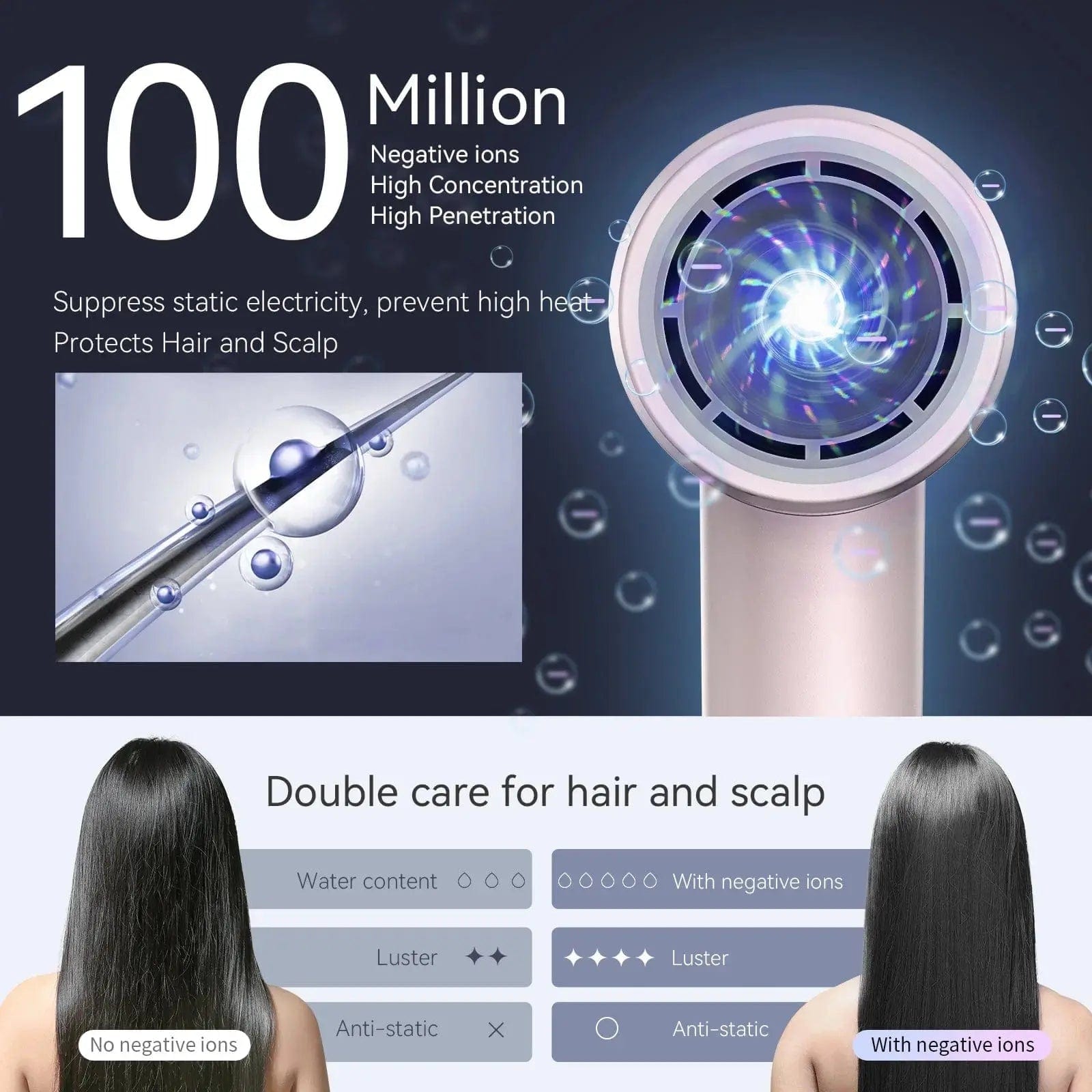 High Speed Professional Hair Dryer - Essentialshouses