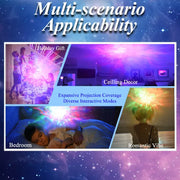 Essentialshouses Hold Telescope / USB Plug / United States Astronaut Projector Galaxy Starry Night Lights for Bedroom LED Nebula Lamp Decoration Child Adult Holiday Gift