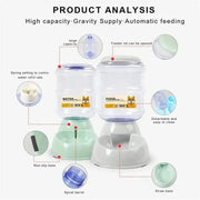 Essentialshouses Large Capacity Drinking Feeding Dispenser