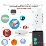 Essentialshouses Melery Tuya Zigbee Smart Wall Socket US Electrical Monitoring Plug Glass Panel Outlet Timer App Remote by Google Home Alexa