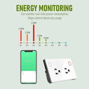 Essentialshouses Melery Tuya Zigbee Smart Wall Socket US Electrical Monitoring Plug Glass Panel Outlet Timer App Remote by Google Home Alexa