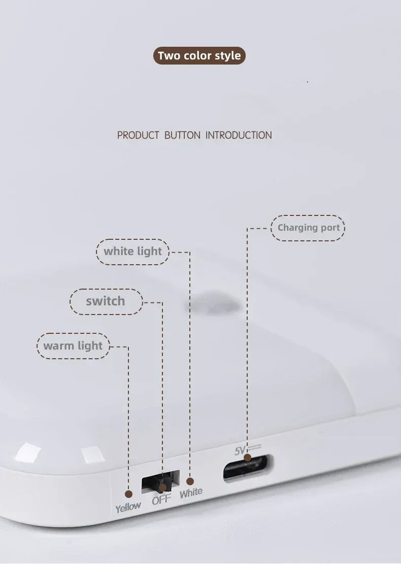 Essentialshouses Motion Sensor Light USB Night Light LED Lamp With Switch Rechargeable Inductor Lights For Kitchen Stairs Hallway Closet Bedroom