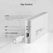Essentialshouses Motion Sensor Smart Led Night Light, Square Lens Eye Protection Bedside Lamp,for Wardrobe,Living Room,Bedroom,Staircase,Camping