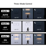 Essentialshouses Motion Sensor Smart Led Night Light, Square Lens Eye Protection Bedside Lamp,for Wardrobe,Living Room,Bedroom,Staircase,Camping