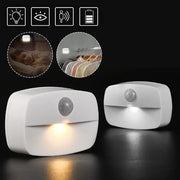 Essentialshouses Motion Sensor Step Light, USB Rechargeable Wireless LED Floor Lamp for Indoor Stairs Hallway Wardrobe Auto On/Off Night Lighting