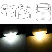 Essentialshouses Motion Sensor Step Light, USB Rechargeable Wireless LED Floor Lamp for Indoor Stairs Hallway Wardrobe Auto On/Off Night Lighting