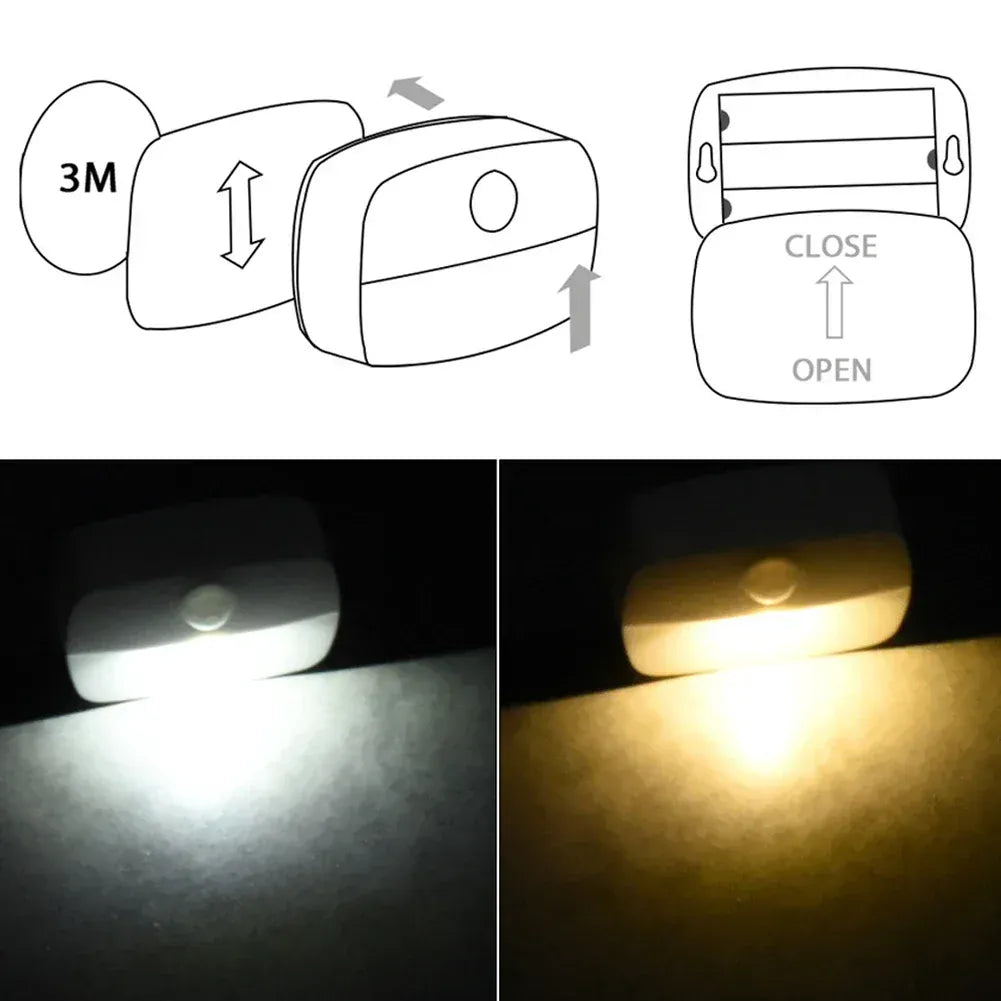 Essentialshouses Motion Sensor Step Light, USB Rechargeable Wireless LED Floor Lamp for Indoor Stairs Hallway Wardrobe Auto On/Off Night Lighting