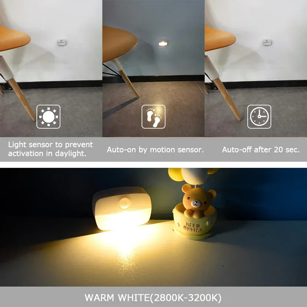 Essentialshouses Motion Sensor Step Light, USB Rechargeable Wireless LED Floor Lamp for Indoor Stairs Hallway Wardrobe Auto On/Off Night Lighting