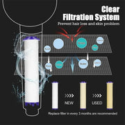 Essentialshouses New 3 Modes Shower Head High Pressure Spa Water Saving Hand-Held Water Purifier Filter Hose Bathroom Faucet Mixer Accessories