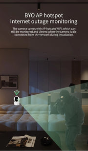 Essentialshouses Neye 8MP 4K PTZ WiFi Security Camera Home Indoor 10X Digital Zoom Camera AI Automatic Tracking CCTV Baby Monitor