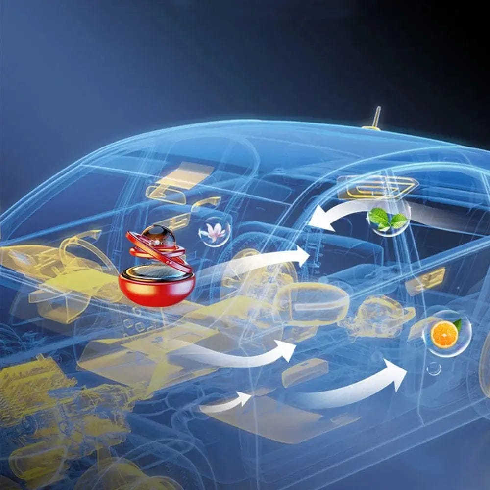 Essentialshouses Rotating Solar Car Air Freshener