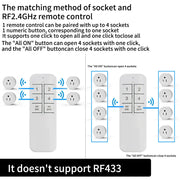 Essentialshouses SIXWGH Smart Socket Bluetoot US Plug , 2.4G Remote Control,Home Appliance eWelink App Control Timing socket