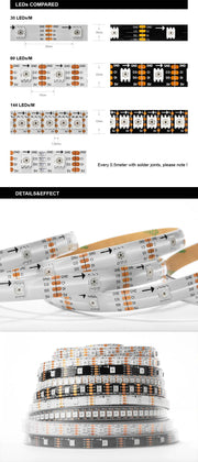 Essentialshouses SK9822 RGB Led Strip Light Similar APA102 1m 5m 30 60 144 LED DATA and CLOCK Separately Individually Addressable IP30 65 67 DC5V