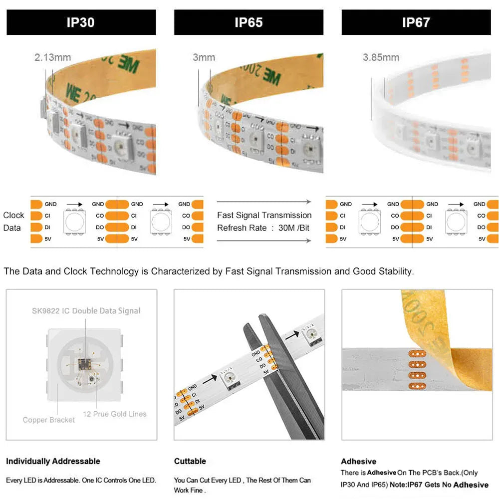 Essentialshouses SK9822 RGB Led Strip Light Similar APA102 1m 5m 30 60 144 LED DATA and CLOCK Separately Individually Addressable IP30 65 67 DC5V