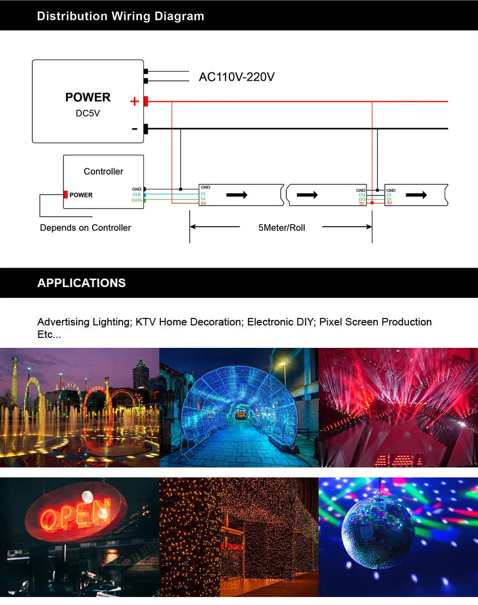 Essentialshouses SK9822 RGB Led Strip Light Similar APA102 1m 5m 30 60 144 LED DATA and CLOCK Separately Individually Addressable IP30 65 67 DC5V