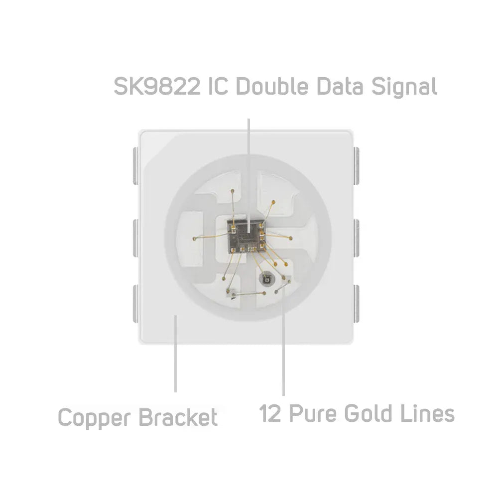Essentialshouses SK9822 RGB Led Strip Light Similar APA102 1m 5m 30 60 144 LED DATA and CLOCK Separately Individually Addressable IP30 65 67 DC5V
