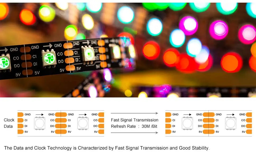 Essentialshouses SK9822 RGB Led Strip Light Similar APA102 1m 5m 30 60 144 LED DATA and CLOCK Separately Individually Addressable IP30 65 67 DC5V